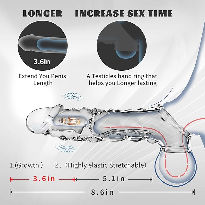 Wolf’s Fang Vibrating Textured Extension Sleeve – Extra-Long Dual-Stimulation Design - Image 9