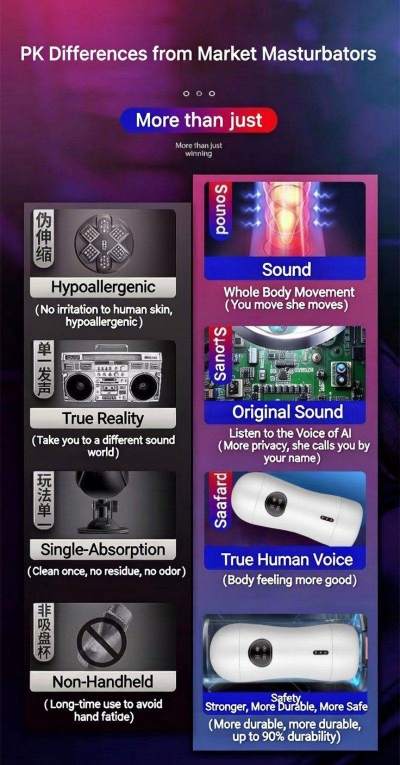 Single-head electric masturbator 2 - Image 8